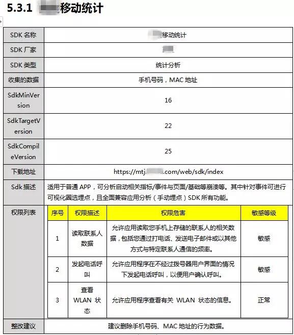 爱加密个人信息安全检测平台V2.0